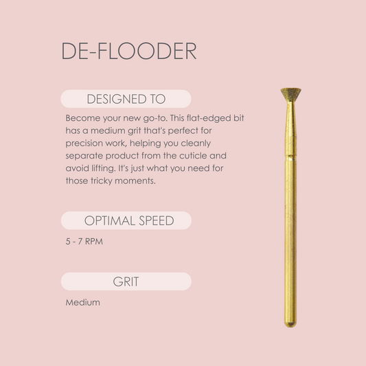 De-Flooder Bit